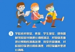 http://www.jszspx.com/school-2919/document-id-9321.html