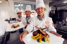 ����鿴��ͼ