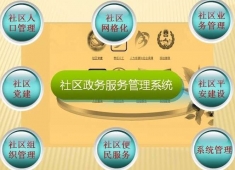 http://www.jszspx.com/school-11763/document-id-93067.html