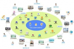 http://www.jszspx.com/school-18250/document-id-117577.html