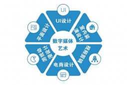 http://www.jszspx.com/school-19207/document-id-125492.html